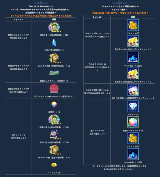 ꡼ No.016Υͥ / ֥ƥ륺  ꥢפȡ֥ƥ륺   쥤פιƱ٥ȤŤ