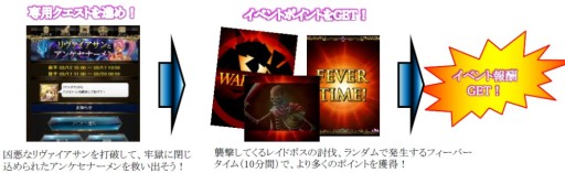 ������#002�Υ���ͥ���/��ζ��Υ쥤�ɥ�ӥ�󥹡פǡȥ������������ɤ��ݤ��ȸ��ꥫ���ɤ��������