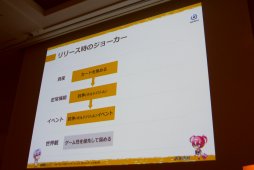 ꡼ No.009Υͥ / CEDEC2017ʤץ꤬ɤ롣֥硼ס֥⥢פ㤫鸫롤ץܥåΡ֥׽