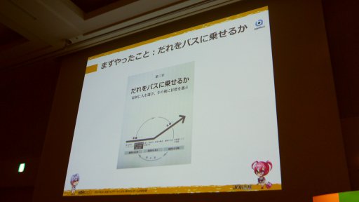 ꡼ No.011Υͥ / CEDEC2017ʤץ꤬ɤ롣֥硼ס֥⥢פ㤫鸫롤ץܥåΡ֥׽