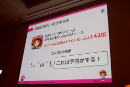 ꡼ No.023Υͥ / CEDEC2017ʤץ꤬ɤ롣֥硼ס֥⥢פ㤫鸫롤ץܥåΡ֥׽