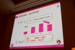 ꡼ No.024Υͥ / CEDEC2017ʤץ꤬ɤ롣֥硼ס֥⥢פ㤫鸫롤ץܥåΡ֥׽