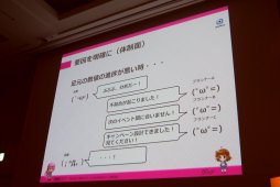 ꡼ No.026Υͥ / CEDEC2017ʤץ꤬ɤ롣֥硼ס֥⥢פ㤫鸫롤ץܥåΡ֥׽