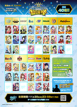 アイドルマスターSideM　まとめ 全3弾に分けて49名のアイドル全員が登場！セガ ラッキーくじオンライン