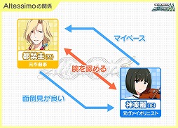 画像ギャラリー No.005のサムネイル画像 / 「アイドルマスター SideM」,第2回315プロダクション総選挙を開催
