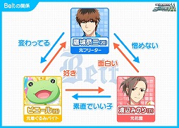 画像ギャラリー No.006のサムネイル画像 / 「アイドルマスター SideM」,第2回315プロダクション総選挙を開催