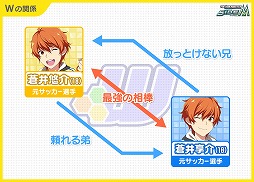 画像ギャラリー No.007のサムネイル画像 / 「アイドルマスター SideM」,第2回315プロダクション総選挙を開催