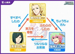 画像ギャラリー No.009のサムネイル画像 / 「アイドルマスター SideM」,第2回315プロダクション総選挙を開催