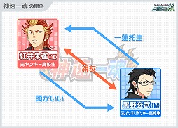 画像ギャラリー No.011のサムネイル画像 / 「アイドルマスター SideM」,第2回315プロダクション総選挙を開催