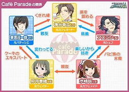 画像ギャラリー No.012のサムネイル画像 / 「アイドルマスター SideM」,第2回315プロダクション総選挙を開催