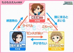 画像ギャラリー No.013のサムネイル画像 / 「アイドルマスター SideM」,第2回315プロダクション総選挙を開催