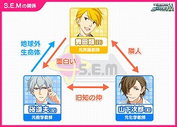 画像ギャラリー No.014のサムネイル画像 / 「アイドルマスター SideM」,第2回315プロダクション総選挙を開催
