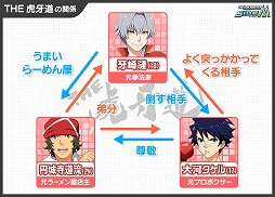 画像ギャラリー No.015のサムネイル画像 / 「アイドルマスター SideM」,第2回315プロダクション総選挙を開催
