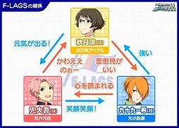 画像ギャラリー No.016のサムネイル画像 / 「アイドルマスター SideM」,第2回315プロダクション総選挙を開催