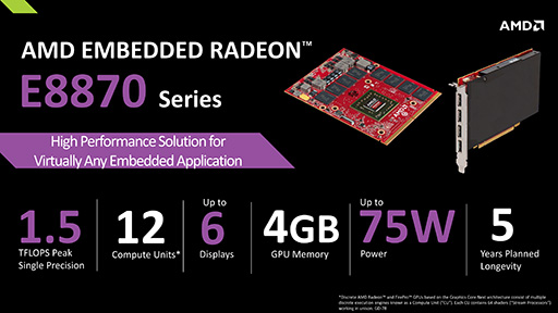 ꡼ No.006 | AMDȤ߹߸GPURadeon E8950MXMפʤ3ʤȯɽ4K򸫿ƥϥɤȤ߹GPUȽ