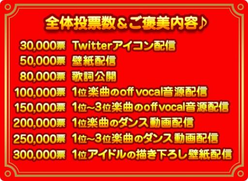 画像集#003のサムネイル/「アイドリズム」,大佛涼花の新曲配信。人気曲を決める「Music Award」開催