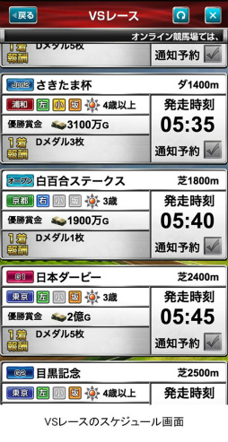 画像ギャラリー No.004のサムネイル画像 / 「ダービーインパクト」,レジェンドカップに“マヤノトップガン”が参戦