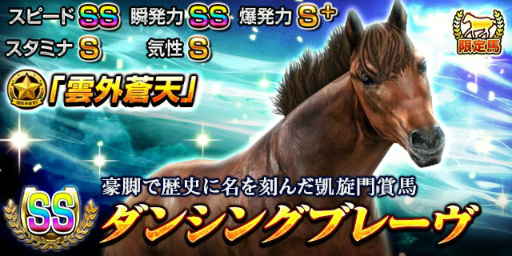 画像ギャラリー No.008のサムネイル画像 / 「ダービーインパクト」,レジェンドカップに“マヤノトップガン”が参戦