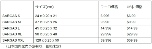画像ギャラリー No.001のサムネイル画像 / Mionix,小型から超大型まで5モデル展開の布製マウスパッドを発表