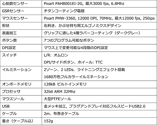 ꡼ No.005 | ȯ֤вǤMionixΥޡޥNAOS QGפȯ