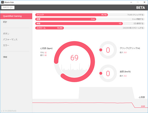 ꡼ No.011 | NAOS QGץӥ塼MionixտȤΥ󥵡ܥޥǲǤΤŰŪ˥ƥȤƤߤ