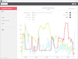 ꡼ No.012 | NAOS QGץӥ塼MionixտȤΥ󥵡ܥޥǲǤΤŰŪ˥ƥȤƤߤ