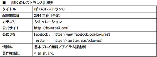 ꡼ No.007 | ޥ۸SLG֤ܤΥ쥹ȥ3פۿȡSNSץ