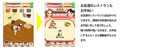 画像ギャラリー No.003のサムネイル画像 / 料理も作成できる人気SLG「ぼくのレストラン3」待望のiOS版配信スタート