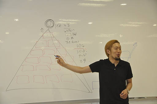 画像集#001のサムネイル/ヒットを生み出す秘訣は「作り続けること」。enishで行われた「スクエニ安藤P講演会@enish」をレポート