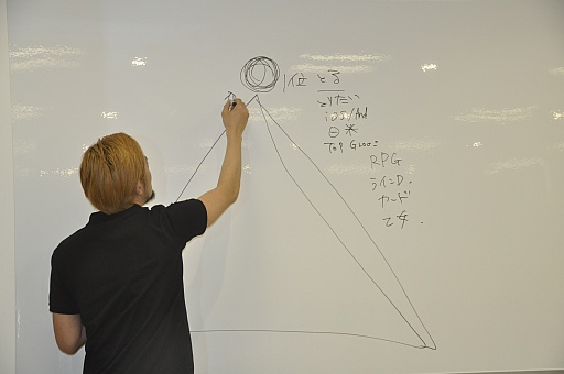 画像集#003のサムネイル/ヒットを生み出す秘訣は「作り続けること」。enishで行われた「スクエニ安藤P講演会@enish」をレポート