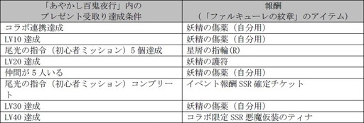 ꡼ No.003 | ֥ե륭塼ϡס֤䤫ɴԡפߥܤ