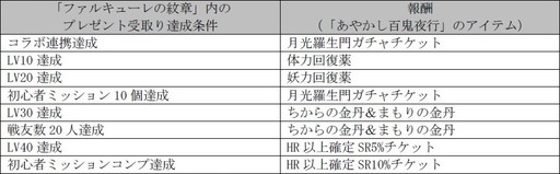 ꡼ No.004 | ֥ե륭塼ϡס֤䤫ɴԡפߥܤ