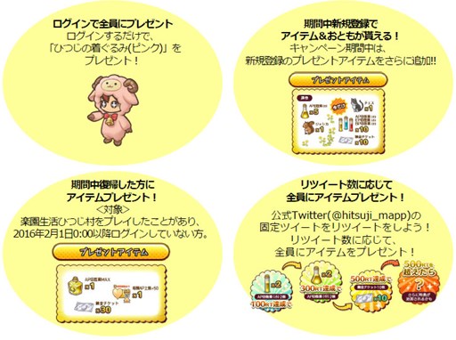 画像ギャラリー No.004のサムネイル画像 / 「楽園生活 ひつじ村」，2周年記念キャンペーン＆アニバーサリーイベント開催