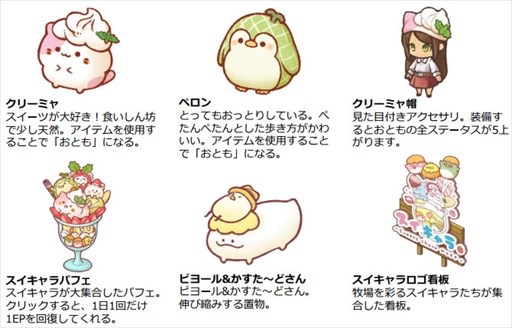 画像ギャラリー No.002のサムネイル画像 / 「楽園生活 ひつじ村」，スイキャラとのコラボイベントがスタート