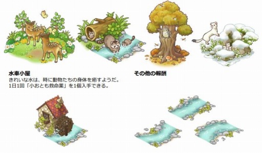 画像ギャラリー No.002のサムネイル画像 / 「楽園生活 ひつじ村」,イベント「四季のアニマルフォトコレクション」が本日開始