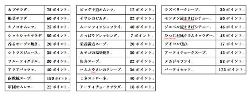 ���������꡼ No.002�Υ���ͥ������ / �ֳڱ����� �ҤĤ�¼�ס��Ҿ쥤�٥�ȡȥ���ꥢ��βù���å���ɤ�����