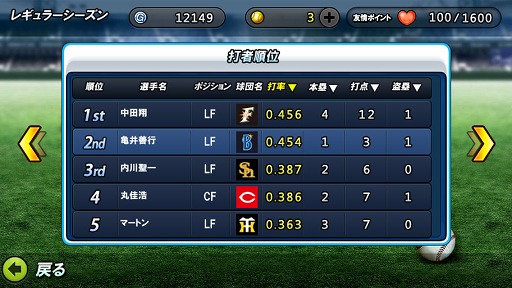 画像集#013のサムネイル/【PR】実名球団&選手で楽しめる,アクション性の高い野球ゲーム「レジェンドナイン」がMobageに登場!