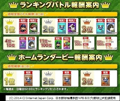 画像集#005のサムネイル/「レジェンドナイン」新規大物選手を追加。カード強化イベントも実施