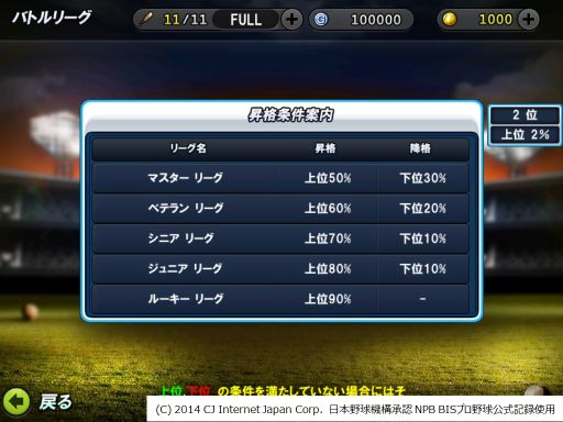 ������#001�Υ���ͥ���/�֥쥸����ɥʥ���ס��֥�󥭥󥰥Хȥ�פ��С�����󥢥åפǥ꡼��������