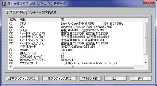 画像集#005のサムネイル/一騎当千アクション「真・三國無双7 with 猛将伝」のPC用ベンチマークプログラムを4GamerにUp。使用中のPCで快適に遊べるかを確認してみよう