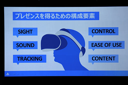 CEDEC 2014ϡɴϰθǡסSCEĽʿ᤬ǮäProject MorpheusVR̤