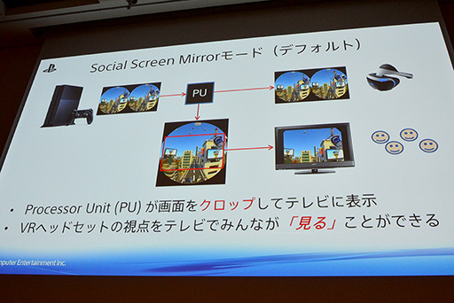 ���������꡼ No.030�Υ���ͥ������ / ��CEDEC 2015��VR�ѥ����२�󥸥�ȯ�Ϥ��������դ��衣��The PlayRoom VR�ץ��󥸥��ȯ����SCE����ѥ󥹥����������������