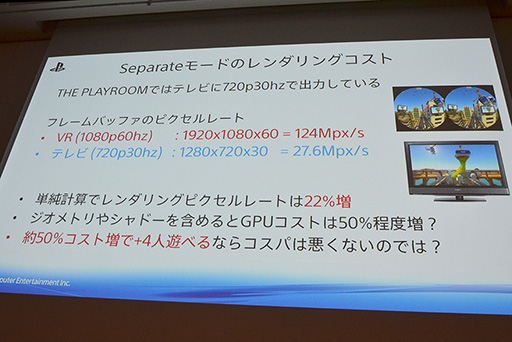 ���������꡼ No.033�Υ���ͥ������ / ��CEDEC 2015��VR�ѥ����२�󥸥�ȯ�Ϥ��������դ��衣��The PlayRoom VR�ץ��󥸥��ȯ����SCE����ѥ󥹥����������������