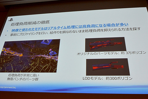 ���������꡼ No.026�Υ���ͥ������ / ��CEDEC 2015�ϥ��˥��������VR�ǺƸ�����ˤϡ�SCEJA�ȥ��ƥ饤�Ȥ��󾧤��뿷����VR����ƥ�Ĥκ����