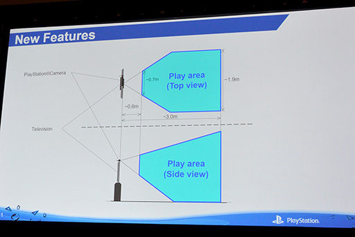 画像集 No.009のサムネイル画像 / ［GDC 2016］SCEのエンジニアによる講演で明らかになった，PlayStation VRの秘密と開発者をサポートする機能とは？
