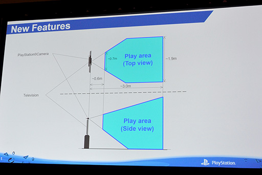 GDC 2016SCEΥ󥸥˥ˤֱ餫ˤʤäPlayStation VR̩ȳȯԤ򥵥ݡȤ뵡ǽȤϡ