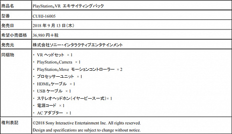 ꡼ No.004 | PlayStation VRȡPlayStation Move2ܤ򥻥åȤˤPlayStation VR ƥ󥰥ѥåפ913ȯ䡣DUALSHOCK 4ο֥֥롼ե顼פ1021˥꡼