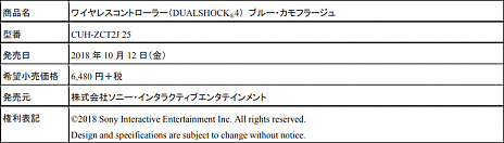 ꡼ No.005 | PlayStation VRȡPlayStation Move2ܤ򥻥åȤˤPlayStation VR ƥ󥰥ѥåפ913ȯ䡣DUALSHOCK 4ο֥֥롼ե顼פ1021˥꡼