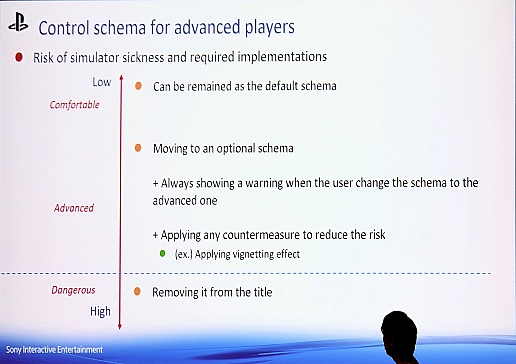 ���������꡼ No.009�Υ���ͥ������ / ��CEDEC 2019��SIE�������֤��PlayStation VR��3ǯ�֤ε���