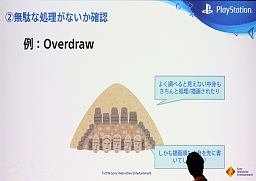 ���������꡼ No.024�Υ���ͥ������ / ��CEDEC 2019��SIE�������֤��PlayStation VR��3ǯ�֤ε���